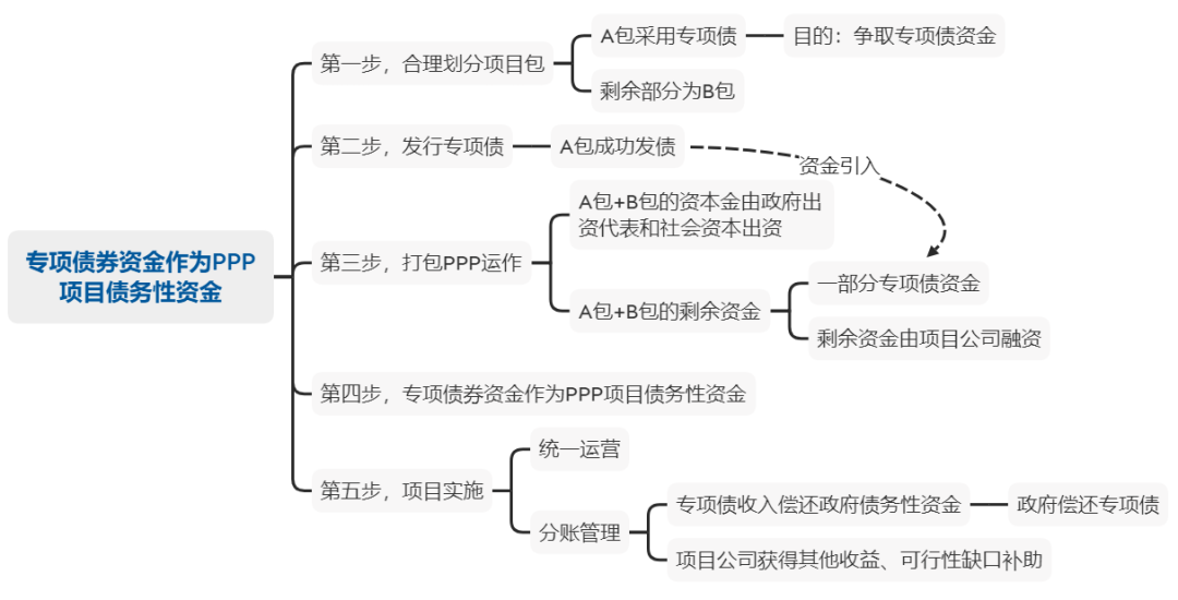 微信图片_20220719105127.png